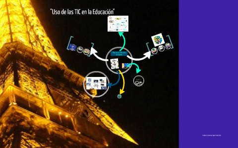 Uso de las TIC en la Educación by Irma López on Prezi