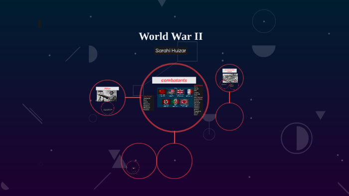 World War II by sarahi huizar on Prezi