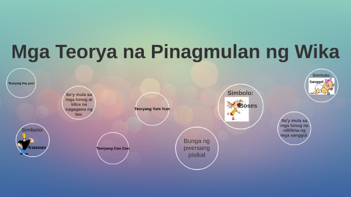 Mga Teorya Na Pinagmulan Ng Wika By John Judan On Prezi Next 4346