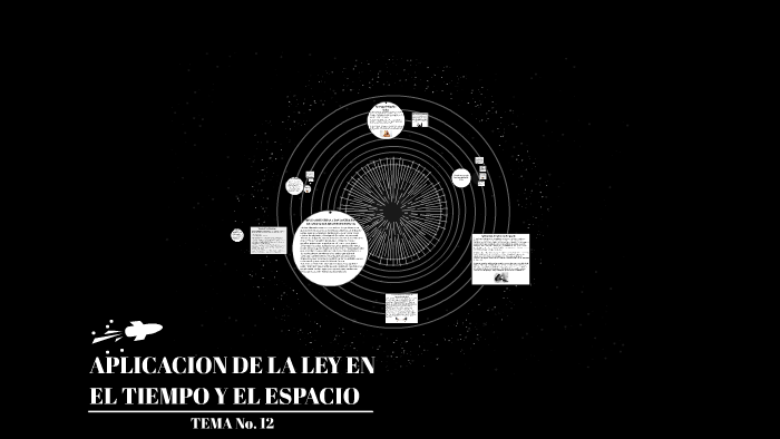 Aplicación De La Ley En El Espacio prezi.com