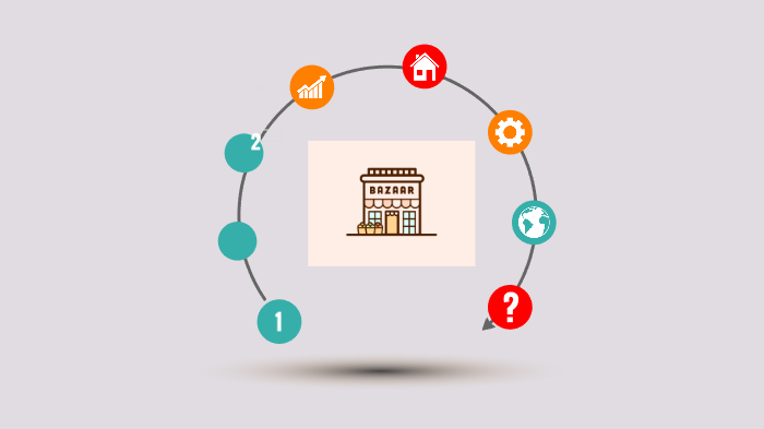UNIVERSITY BAZAAR SYSTEM by akhil yerabati on Prezi