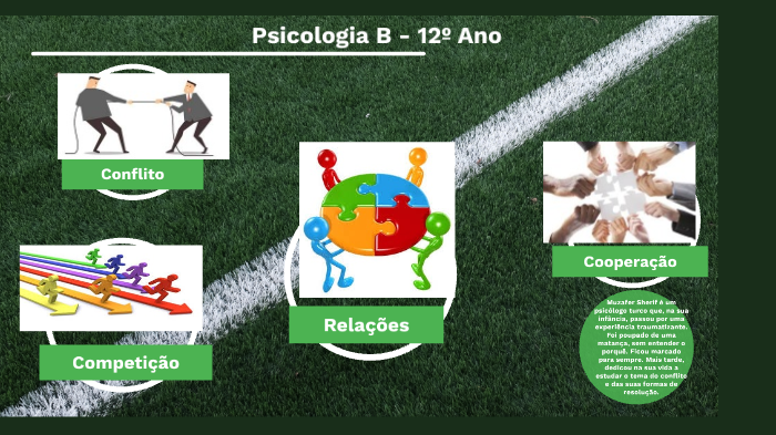 Psicologia B -Conflito,competição E Cooperação By Maria Neves On Prezi