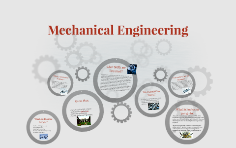 Mechanical Engineering by sammy alsadek on Prezi