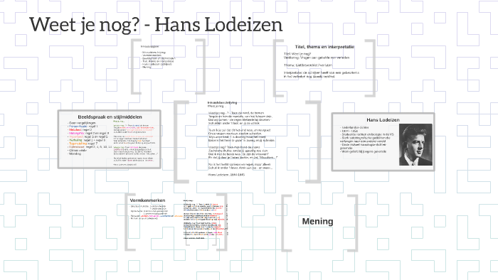 Weet je nog? - Hans Lodeizen by Ilana Steenhuis on Prezi