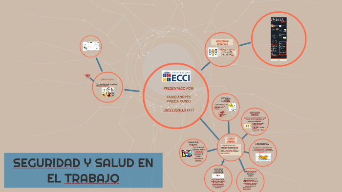 SEGURIDAD Y SALUD EN EL TRABAJO by KAREN PINEDA on Prezi