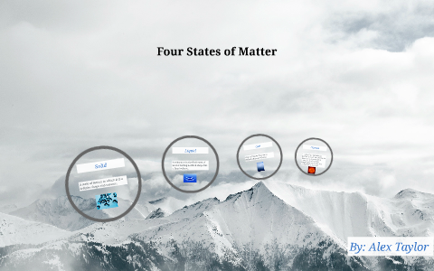 Four States of Matter by Alex Taylor on Prezi