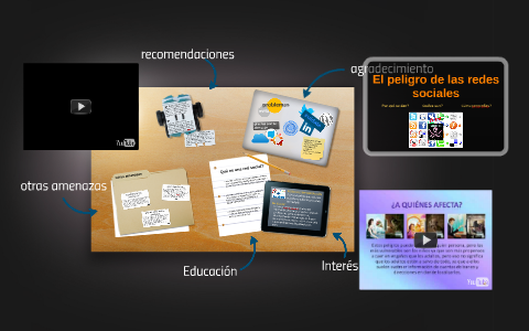 El peligro de las redes sociales by Andrea Carolina Albán Cadena on Prezi
