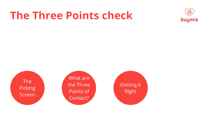 Three Points of Check by Buymie Shopper on Prezi