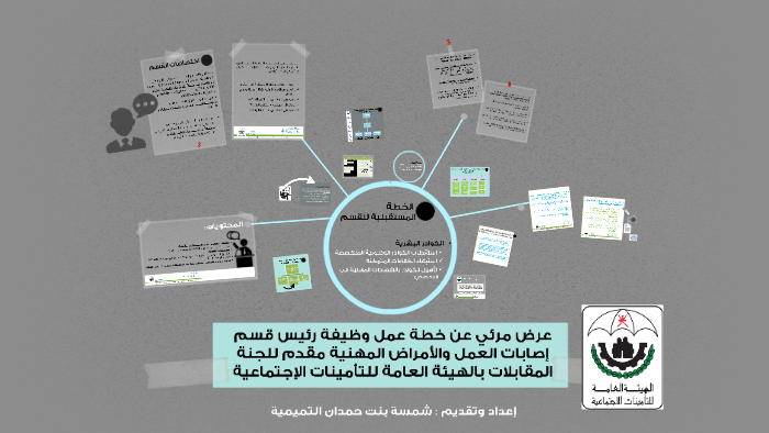 خطة عمل وظيفة رئيس قسم إصابات العمل والأمراض المهنية by Jawaher AL ...