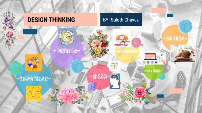 DESIGN THINKING by ALEXANDRA SALETH CHAVEZ BURGOS on Prezi