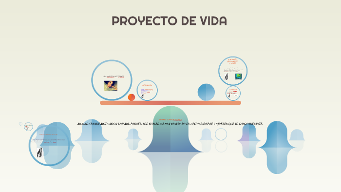 MI PROYECTO DE VIDA by Angie Mondragon Adrada on Prezi