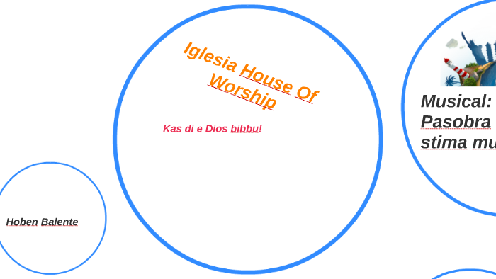 Iglesia by on Prezi
