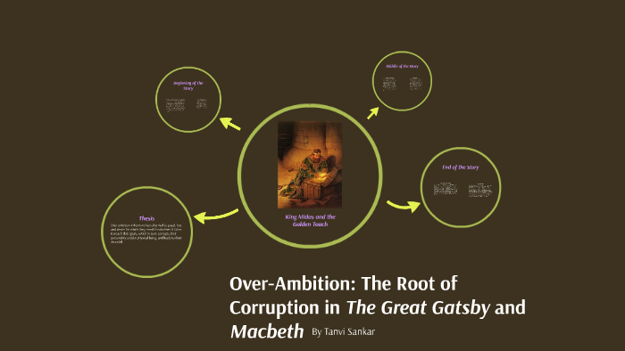 King Midas and the Golden Touch by Tanvi on Prezi