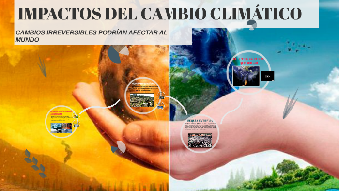 EL IMPACTO DEL CAMBIO CLIMATICO by ronaldo mamani sejje