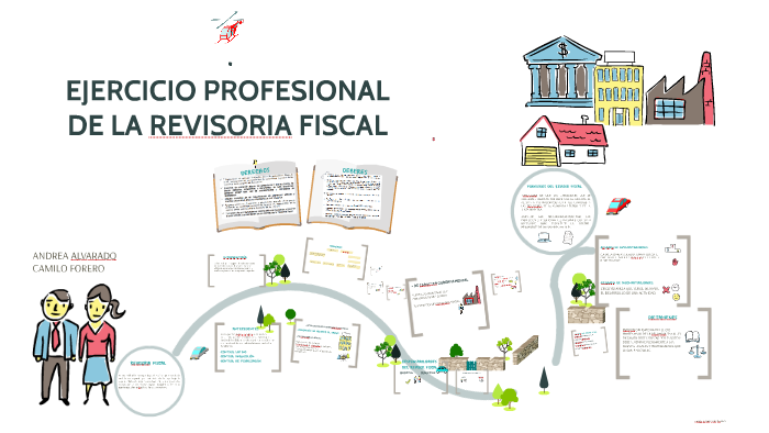 Ejercicio Profesional De La Revisoria Fiscal By Andrea Perdomo