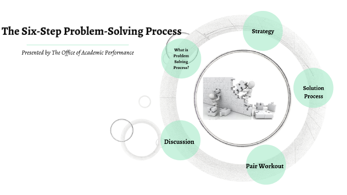 6th step in problem solving