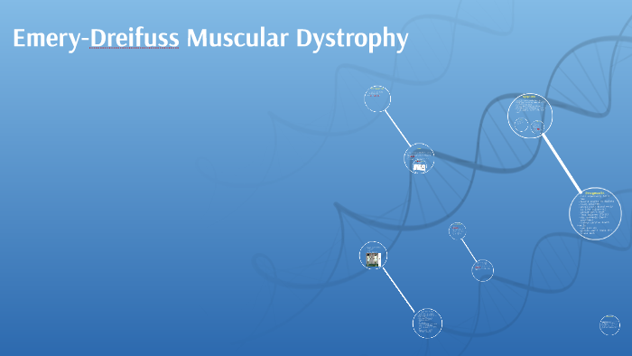 Emery Dreifuss Muscular Dystrophy Facts – DWWITP