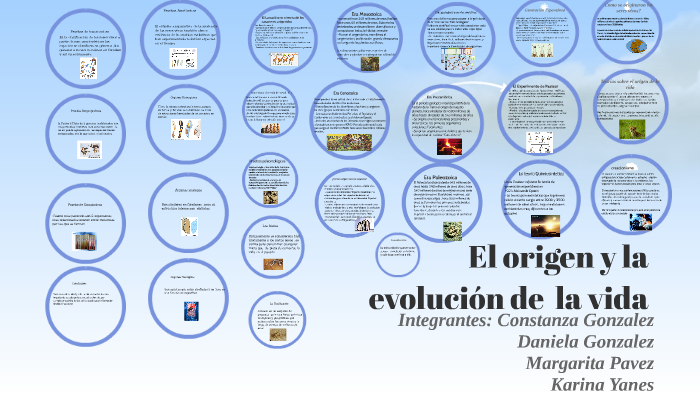 El origen y la evolución de la vida by Daniela Gonzalez on Prezi