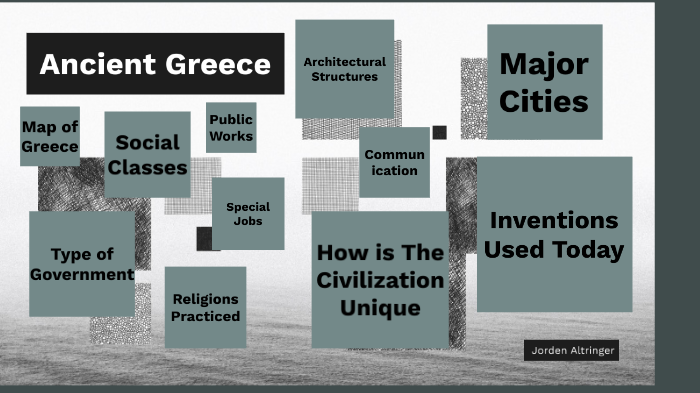 Ancient Civilization Presentation by Jorden Altringer on Prezi