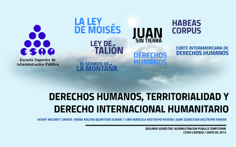 DERECHOS HUMANOS, TERRITORIALIDAD Y DERECHO INTERNACIONAL HU by on Prezi