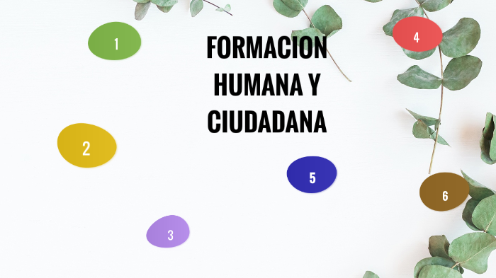 PROYECTO DE VIDA by tatiana salazar orta on Prezi