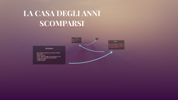 Libro 'La Casa Degli Anni Scomparsi' - Edizione Illustrata, Romanzo - Foto 11