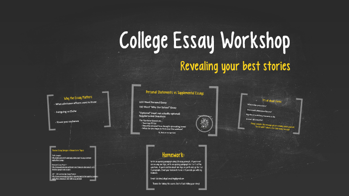 College Essay Workshop by Megan Hutchins on Prezi