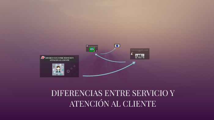 Diferencia Entre Servicio Y AtenciÓn Al Cliente By Deisy Burgos 0777