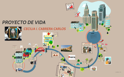 PROYECTO DE VIDA by cecilia cabrera on Prezi