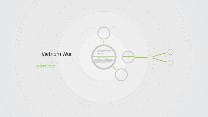 Vietnam War by Alexa Doster on Prezi