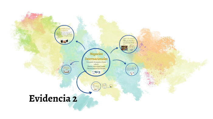 Evidencia 2 by Lizbeth Hernández on Prezi