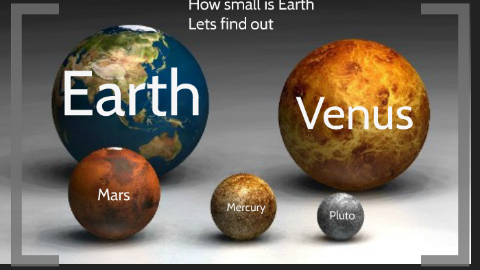 How big is Earth?