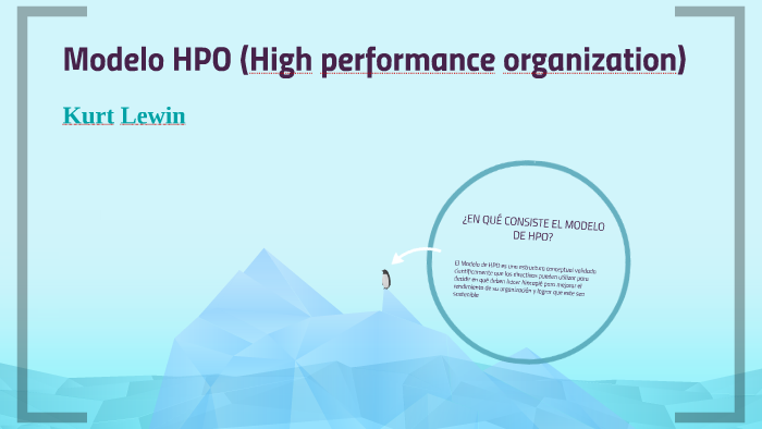 Modelo HPO (High performance organization) by Gerardo Arteaga on Prezi Next