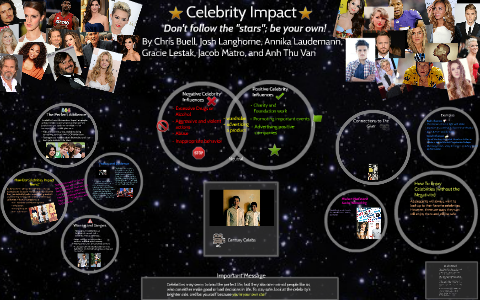 The Impact of Celebrities by Josh Langhorne on Prezi