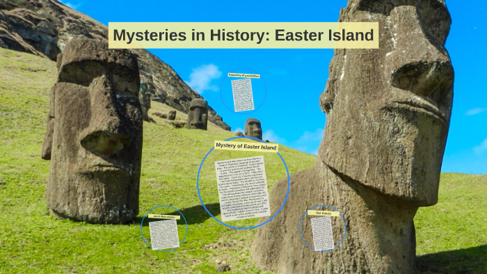 Mysteries In History: Easter Island By Megan Kavanaugh On Prezi