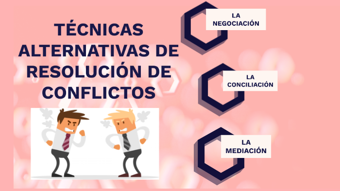 TÉcnicas Alternativas De ResoluciÓn De Conflictos By Rosmery Torres On Prezi 5301