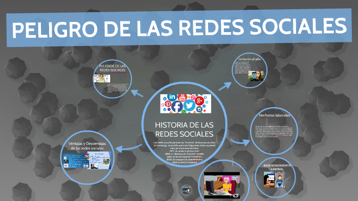 PELIGRO DE LAS REDES SOCIALES by Joel Morales on Prezi