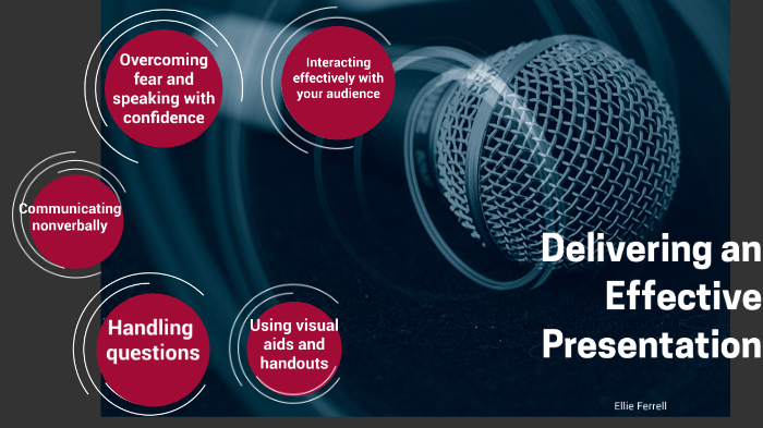 delivering an effective presentation definition