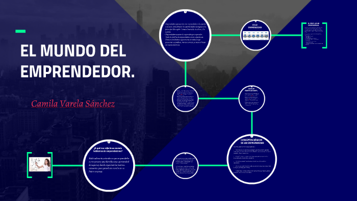 EL MUNDO DEL EMPRENDEDOR by Alejandra Quintero on Prezi