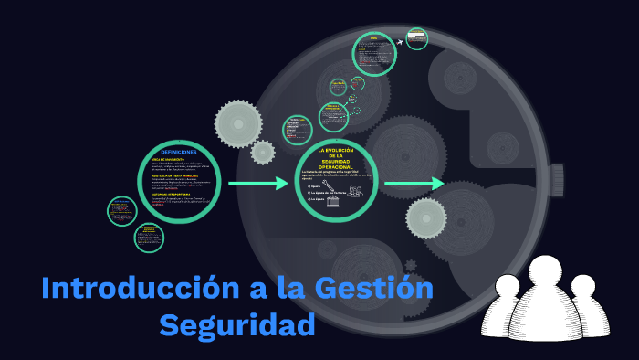 Seguridad Operacional By Marcelo Ramirez Rodriguez On Prezi