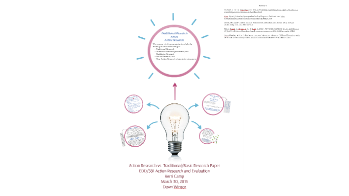 Traditional Research Verses Action Research By On Prezi Traditional Research Verses Action Research By On Prezi
