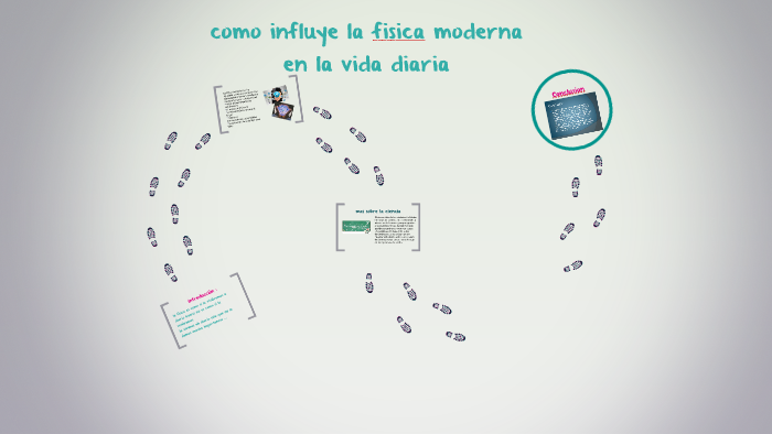 Como Influye La Fisica En Nuestra Vida Diaria prezi.com