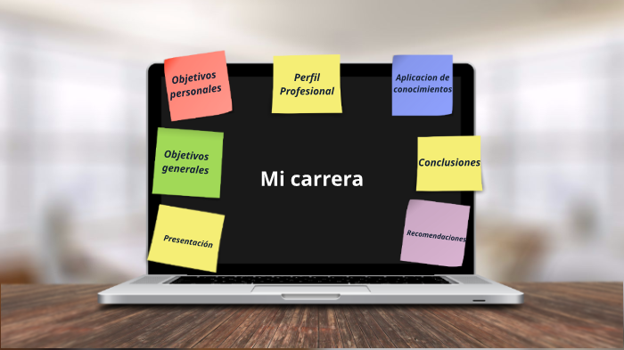 Mi Carrera by Jaime Mendoza Ramirez on Prezi