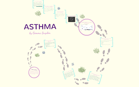 Asthma By Gemma Bugden On Prezi