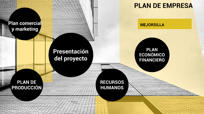 Plan de empresa by Carlos Roldán Hernández on Prezi
