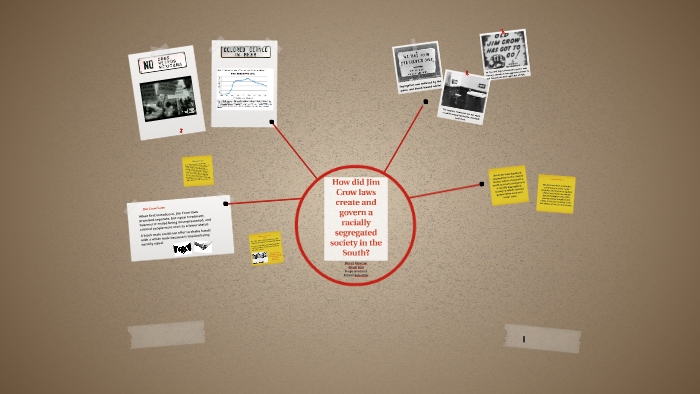 Jim Crow Laws by DAT BOI on Prezi