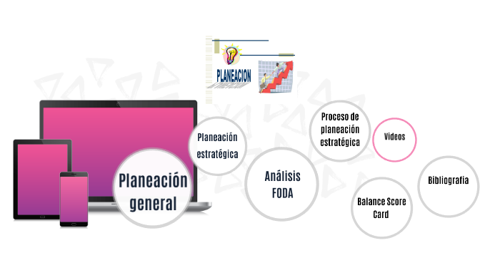 Planeacion By Norma Alarcon On Prezi 6727