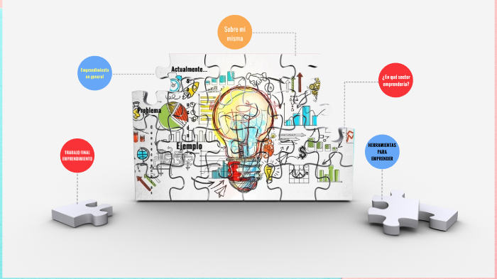 EMPRENDIMIENTO by Cristina López-González Gila on Prezi