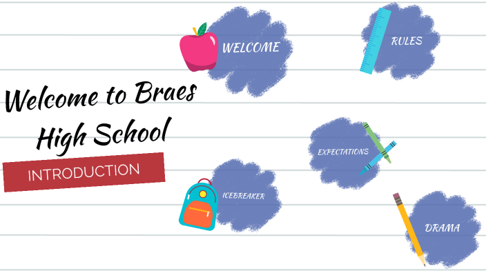 NEW S1 PRESENTATION by emma shanks on Prezi