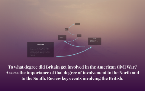 Chapter 20 DQ by Hannah Rake on Prezi